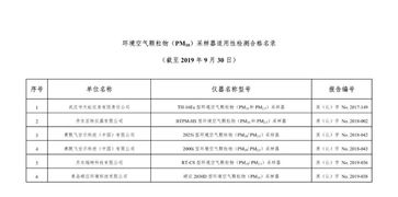 环境空气设备类产品适用性检测合格名录（截至2019年9月30日）——委托加工计算机及辅助设备专项报告